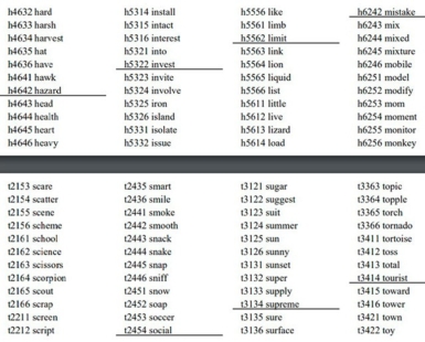 перепродажа seed фраз